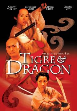 La tigre e il dragone (2000)