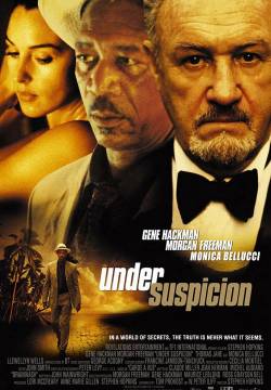 Under Suspicion (2000)