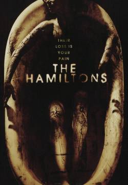 The Hamiltons (2006)