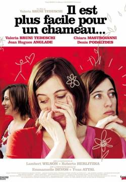 Il est plus facile pour un chameau... - È più facile per un cammello... (2003)